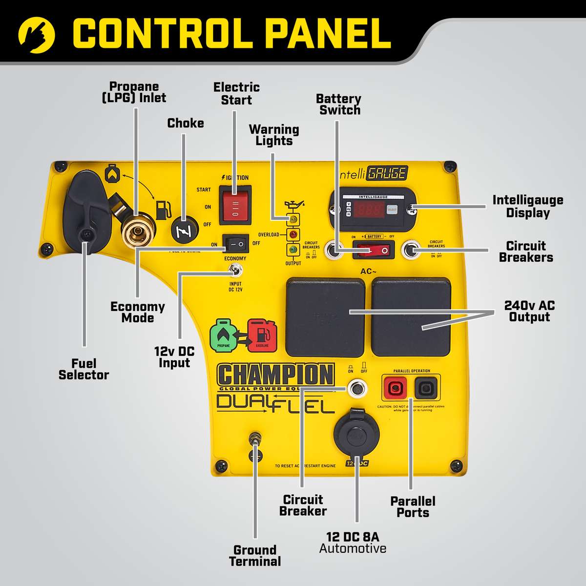 Champion 3500 Watt Dual Fuel LPG/Benzin-Generator