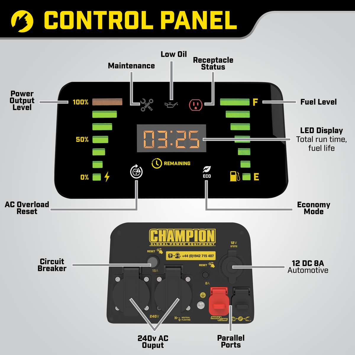 Champion 2000 Watt Dual Fuel LPG/Benzin-Generator