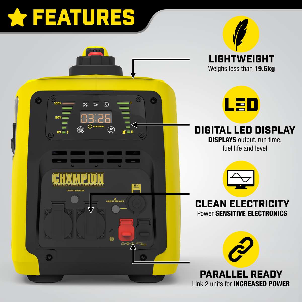 Champion 2000-Watt-Inverter-Benzingenerator