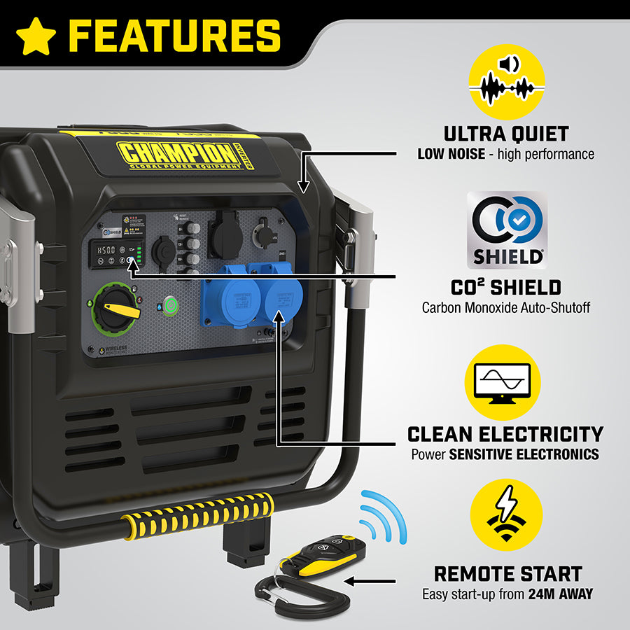 Champion 7500-Watt-Inverter-Benzingenerator