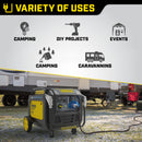 Champion 7500-Watt-Inverter-Benzingenerator