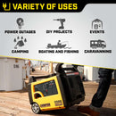 Champion 3500-Watt-Inverter-Benzingenerator