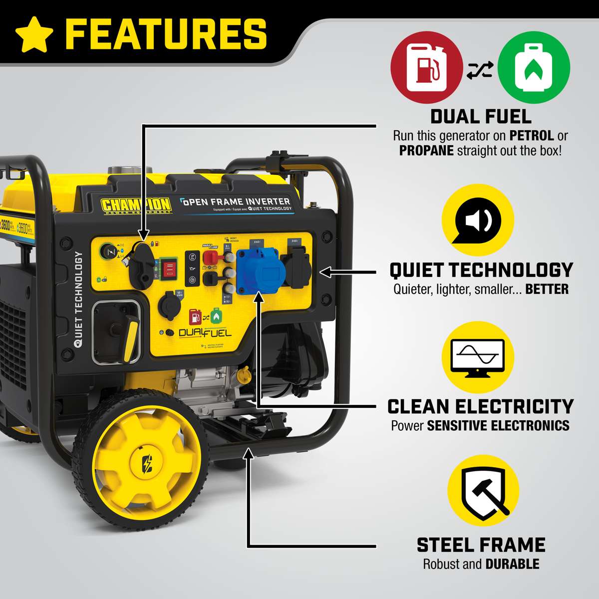 Champion 3600 Watt Dual-Fuel-Digital-Hybrid-Wechselrichter
